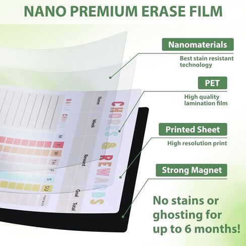 مخطط عمل المسح الجاف المغناطيسي - لوحة مهام مسؤولية السلوك مقاس 8.5 × 12 بوصة للبالغين والمراهقين - تتضمن 6 علامات دقيقة إضافية - يتم شحنها بشكل مسطح 2 قطعة in Kuwait