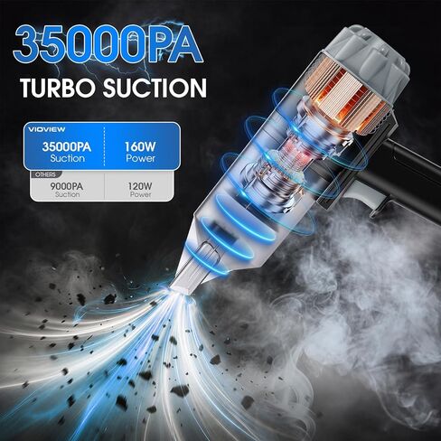 طقم تنظيف السيارة 26 قطعة، طقم تفصيل داخلي رمادي مع مكنسة كهربائية محمولة عالية الطاقة، مكنسة كهربائية محمولة للمنزل والسيارة وشعر الحيوانات الأليفة ولوحة المفاتيح وملحقات السيارات الكاملة للهدايا in Kuwait