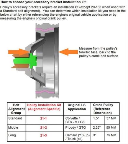 LS HIGH-MOUNT A/C ACCESSORY DRIVE KIT - INCLUDES R4 A/C COMPRESSOR, TENSIONER, & PULLEYS in Saudi Arabia