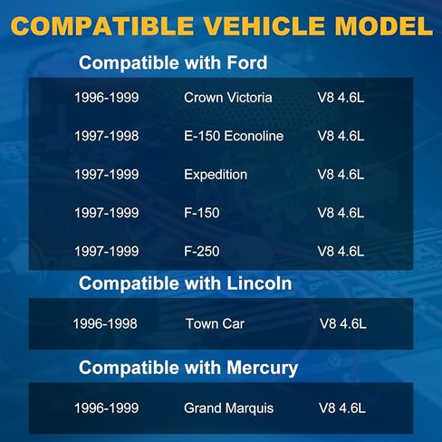 مجموعة أسلاك توصيل الإشعال ومجموعة شمعات الإشعال المتوافقة مع Ford Lincoln Mercury 4.6L V8، تناسب F150 F250 E150 Expedition Crown Victoria Town Car Grand Marquis، استبدل WR5934 & SP432 in Kuwait