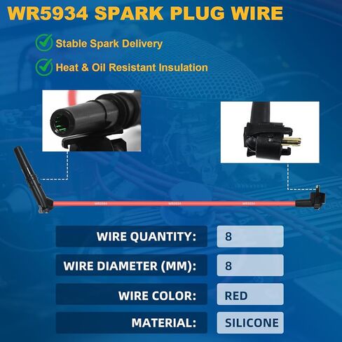 مجموعة أسلاك توصيل الإشعال ومجموعة شمعات الإشعال المتوافقة مع Ford Lincoln Mercury 4.6L V8، تناسب F150 F250 E150 Expedition Crown Victoria Town Car Grand Marquis، استبدل WR5934 & SP432 in Kuwait