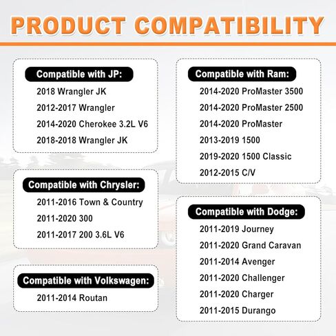 Silicone Valve Cover Gasket Set Intake Manifold Gasket Fuel Injection Plenum Gasket Replace# 5184596AE MS97204 Compatible with Journey Charger Challenger, Wrangler Cherokee Chrysler 200 300 in Saudi Arabia