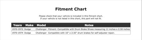 Rear Lower OR Rear Upper Drum Brake Hold Down Spring Cup Compatible With Dodge Challenger 1974 1973 1972 1971 1970 P-4089688 in Saudi Arabia