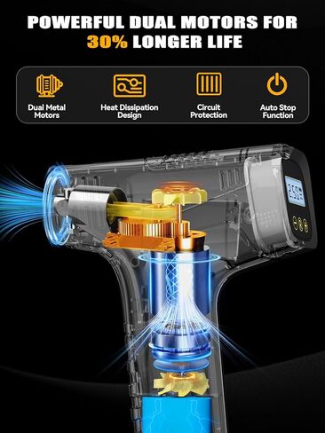 AIRSURE Tire Inflator Air Compressor, Handheld Air Pump for Car Tires with Rechargeable Battery, 150PSI Fast Inflation Cordless Tire Inflator for Car Motorcycle E-bike in Saudi Arabia