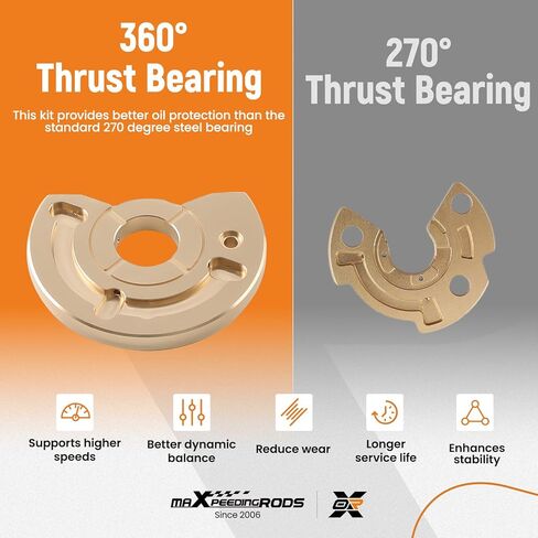مجموعة إعادة بناء مطورة من maXpeedingrods Turbo بقوة 360 درجة لـ S300 Turbos، والبليت الفضي S366، لـ S300 S300SX S310 S320 S330 S334 S357 S358 S360 S362 S363 S372 S375 S376 S380 والمزيد in Saudi Arabia