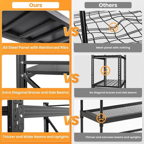 رفوف جراج 79 بوصة عرض شديدة التحمل، أرفف تخزين معدنية 7000 رطل، رف تخزين عميق 24 بوصة، رفوف صناعية طويلة من الفولاذ، رف قائم قابل للتعديل من 4 طبقات للمستودع/المتجر 79 بوصة عرض × 24 بوصة عمق × 79 بوصة ارتفاع in Kuwait