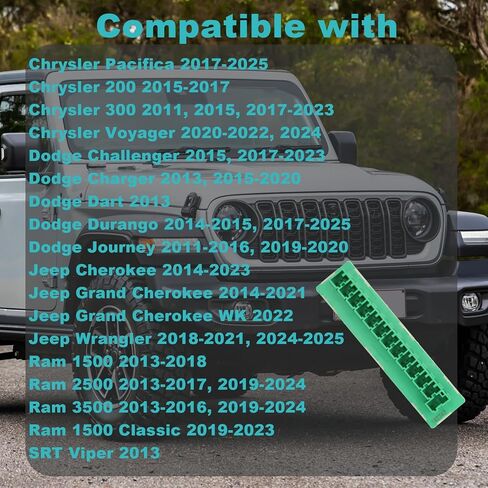 Fuse Connector Can Buss Compatible with Chrysler Pacifica Dodge Challenger Charger Dart Durango Journey Jeep Cherokee Grand Wrangler Ram 1500 2500 Replace# 68230877AA 68084591AA 68140666AA in Saudi Arabia