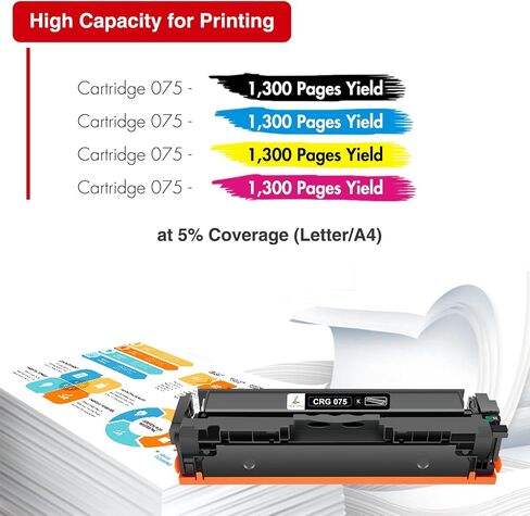 075 مجموعة خرطوشة الحبر 075H LBP646Cdw MF665CDW MF662CDW متوافقة مع Canon Color ImageCLASS MF660c MF663Cdw MF660 LBP647Cdw LBP640c LBP640 حبر طابعة عالي الإنتاجية 4 عبوات (أسود سماوي أصفر أرجواني) in Kuwait