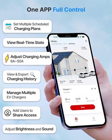 Home EV Charger Level 2, Active Load Management, Solar Charging Modes, OCPP Compatible & Future-Proof, 50A Hardwired EVSE with J1772 Connector in Saudi Arabia