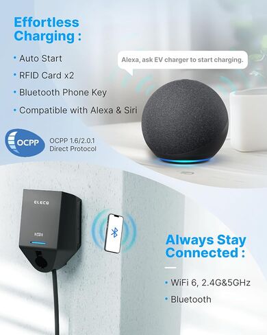 Home EV Charger Level 2, Active Load Management, Solar Charging Modes, OCPP Compatible & Future-Proof, 50A Hardwired EVSE with J1772 Connector in Saudi Arabia