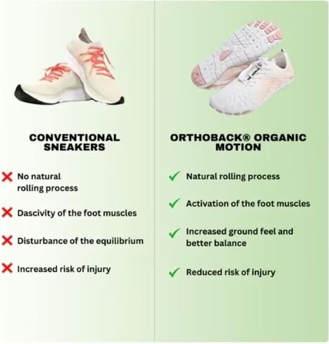 The Barefoot Co Air-Flex Elite™ - 2025 Barefoot for Womens Mens in Saudi Arabia