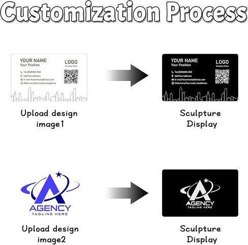 Custom Metal Business Cards 0.5mm,Double-Sided Engraved Name Logo&QR Code,9 Colors Aluminum Business Cards Personalized,Business Calling Cards for Branding, Networking,VIP Card,20-400pcs (Black) in Saudi Arabia
