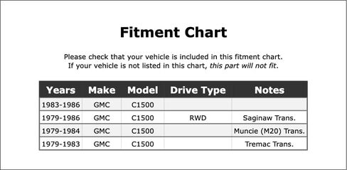 Rear Manual Transmission Seal Kit Compatible With GMC C1500 RWD 1986 1985 1984 1983 1982 1981 1980 1979 P-5227847 in Saudi Arabia