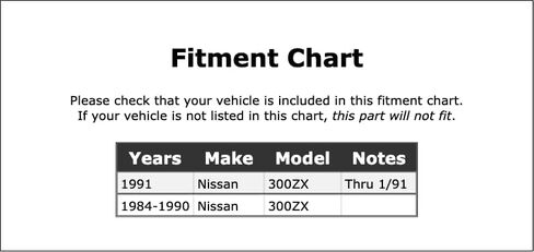 الخلفي ناقل الحركة اليدوي المدخلات رمح الختم متوافق مع نيسان 300ZX 1991 1990 1989 1988 1987 1986 1985 1984 P-5227788 in Saudi Arabia