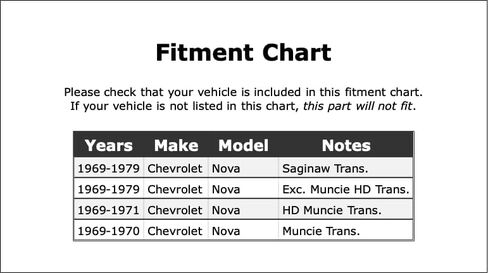 Rear Manual Transmission Seal Kit Compatible With Chevrolet Nova 1979 1978 1977 1976 1975 1974 1973 1972 1971 1970 1969 P-5227835 in Saudi Arabia