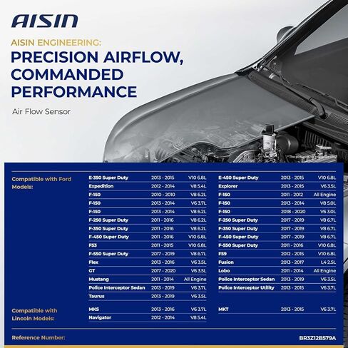 مستشعر AISIN MAFFD-00081 لتدفق الهواء الشامل (MAF) - متوافق مع Ford F-150 F-250 F-350 F-450 Super Duty F53 F59 Explorer Fusion Mustang Taurus Lobo Flex Expedition، Lincoln Navigator - مع 4 دبابيس in Kuwait