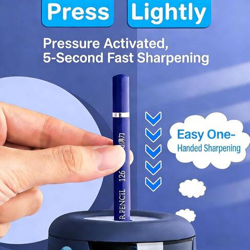 Electric Pencil Sharpener - Auto Stop, Super Sharp & Fast, Plug in Pencil Sharpener for 6-12mm No.2/Colored Pencils - Classroom/Office/Home in Saudi Arabia