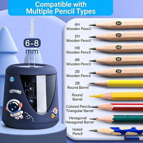 Electric Pencil Sharpener - Auto Stop, Super Sharp & Fast, Plug in Pencil Sharpener for 6-12mm No.2/Colored Pencils - Classroom/Office/Home in Saudi Arabia