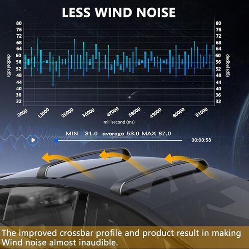 رف سقف قابل للقفل بدون ضوضاء يناسب طراز Tesla Y 2020 2021 2022 2023 2024 حامل سقفي العارضة شريط البضائع رف الأمتعة رف الكاياك رف الدراجة حامل الأمتعة على السطح in Kuwait