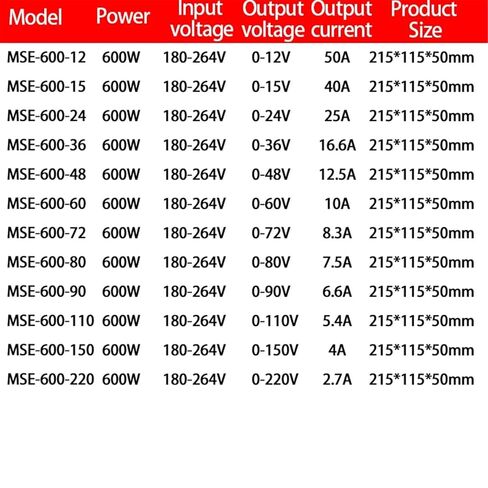 1pcs 600W Industrial Adjustable Switching Power Supply 0-12V 15V 24V 36V 48v 60V 72V 80V 110V 220V Digital Display Transformer(0-110V 5.4A) in Saudi Arabia