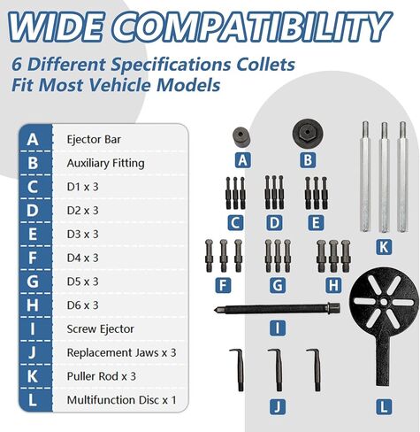 21 in 1 Bearing Puller Set with Curved Hook and 6 Sizes of Collets Bearing Removal Tool Bearing Disassembly Gear Puller Bearing Separator Set in Saudi Arabia