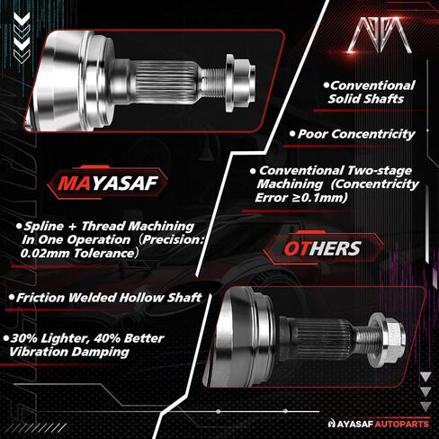 CV Axle Shaft Assembly Front Driver or Passenger Side Compatible for Ford Expedition 1997-2002,Ford F-150 1997-2003,Ford F-150 Heritage 2004,Lincoln Navigator 1998-2002,66-2112 in Saudi Arabia