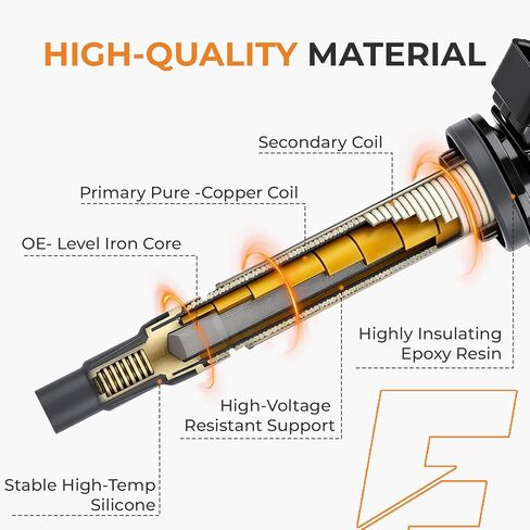 Ignition Coil Pack and Iridium Spark Plugs Kit Fit for Toyota 2009-2015 Corolla Prius Prius V/Plug-In Matrix Scion xD Lexus CT200h Pontiac Vibe 1.8L L4, Replacement for UF596 93501 4 Sets in Saudi Arabia