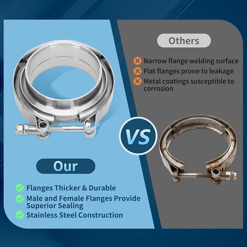 مشبك شفة على شكل حرف V مقاس 3 بوصات مع حواف للذكور والإناث، هيكل من الفولاذ المقاوم للصدأ 304. مشبك على شكل حرف V مقاس 3 بوصات مناسب لأنابيب العادم، والشواحن التوربينية، ومشعبات العادم السفلية، 4 قطع in Kuwait