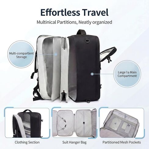 seyfocnia Convertible Travel Garment Bag, Large Travel Backpack for Men & Women, Business Laptop Backpack, Carry On Luggage, Personal Item Travel Bag Suit Bag With Multi-Pockets in Saudi Arabia