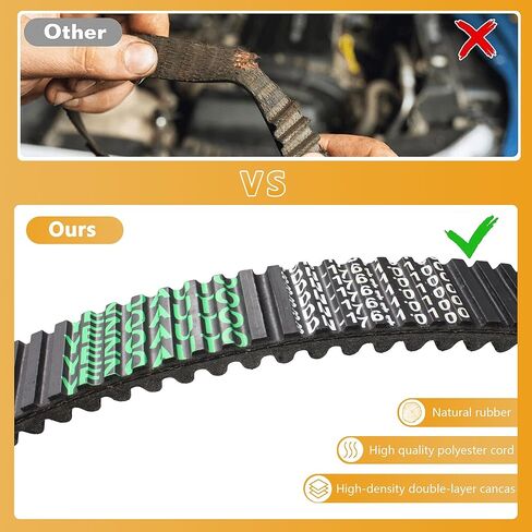 حزام محرك CVT لـ Yamaha Snowmobile Apex/Vector/Nytro/Viper/SRX/SXR/SX Viper/RX-1 / Rage/RS Venture / VT600 / VT700 1997-2018 يستبدل OE # 8DN-17641-01-00 in Saudi Arabia