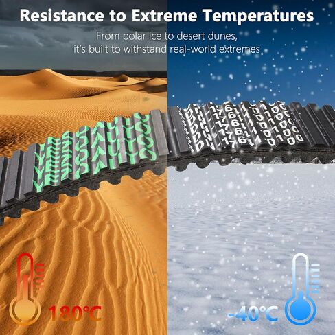 حزام محرك CVT لـ Yamaha Snowmobile Apex/Vector/Nytro/Viper/SRX/SXR/SX Viper/RX-1 / Rage/RS Venture / VT600 / VT700 1997-2018 يستبدل OE # 8DN-17641-01-00 in Saudi Arabia