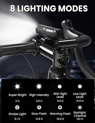 مجموعة أضواء الدراجة الأمامية والخلفية، 8+5 أوضاع مصباح أمامي وخلفي للدراجة قابل لإعادة الشحن USB-C، مصابيح أمان LED مقاومة للماء IP64 للركوب الليلي، ملحقات ركوب الدراجات على الطرق والجبال، سهلة التركيب in Kuwait