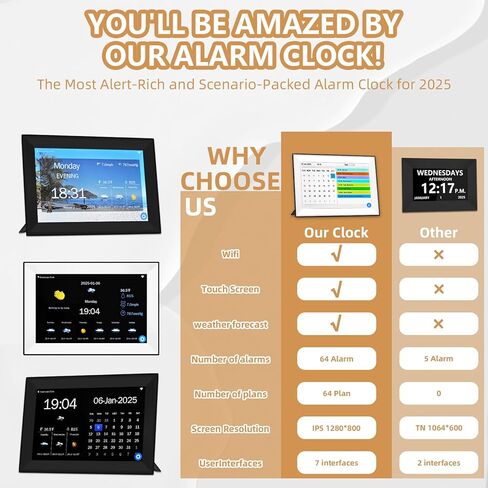 WiFi Digital Calendar Clock, Smart Touchscreen Electronic 2026 Calendar Family Planner for Scheduling/Organizing/Reminders,No APP(10.1inch Black) in Saudi Arabia