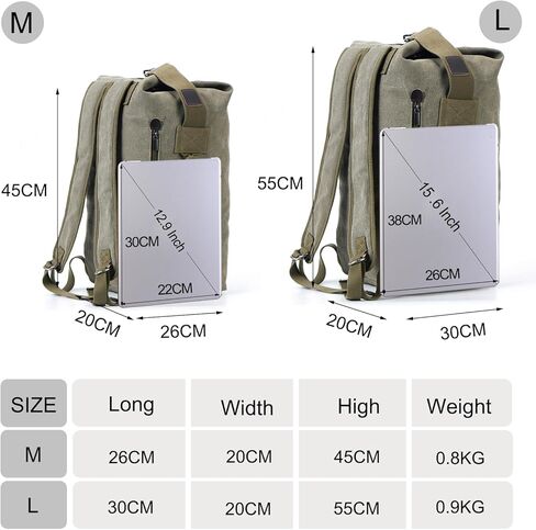 FANDARE Canvas Bucket Bag for Women Men Large Capacity Travel Backpack Retro Street Fashion Carryall Backpack Military Green B L in Saudi Arabia