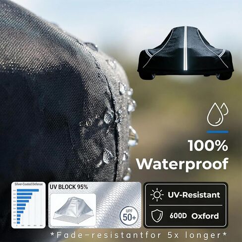 غطاء Go-Kart، الأبعاد 55 طول × 33 عرض × 28 ارتفاع، متوافق مع Segway Ninebot Gokart Pro مصنوع من قماش أكسفورد عالي التحمل مطلي بالفضة ومقاوم للغبار، تصميم محمول خارجي 600D in Kuwait