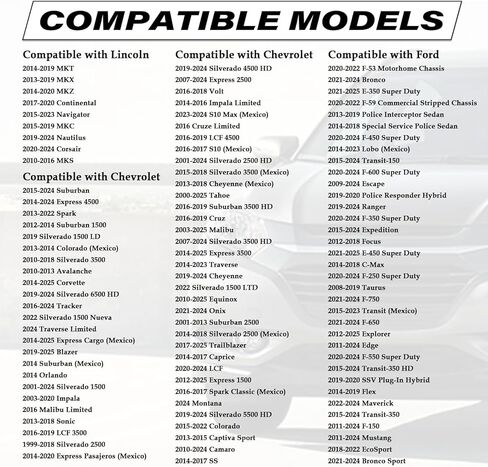 M12-1.75 سدادة تصريف الزيت المغناطيسي مع T45 Torx/15 مم رأس سداسي OEM 65372، سدادة تصريف وعاء زيت السيارة القوية مع سدادات تصريف الزيوت حشية متوافقة مع لينكولن فورد، سدادات زيوت السيارات الأساسية in Saudi Arabia