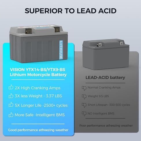 VISION بطارية ليثيوم للدراجات النارية YTX14-BS/YTX9-BS، 500CCA 12.8V 9AH، بطارية LiFePO4 Powersports، متوافقة مع دراجة نارية ATV UTV Jet Ski Snowmobile لركوب العشب جزازة العشب in Saudi Arabia