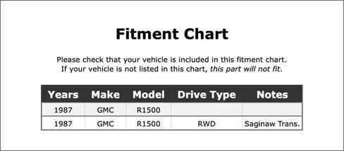 Rear Manual Transmission Seal Kit Compatible With GMC R1500 RWD 1987 P-5227861 in Saudi Arabia