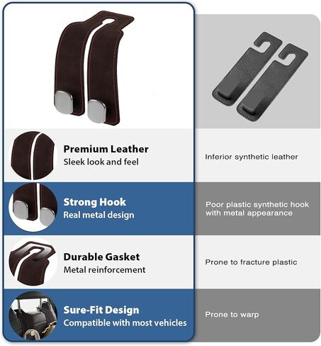 Headrest Hooks for Car, Purse Hook for Car, Premium Leather Twin Hook Car Seat Hooks, Double Hook Seat Back Storage Organizer for Purses, Bags, SUV, Truck, Vehicle, 2 Pack, Black in Saudi Arabia