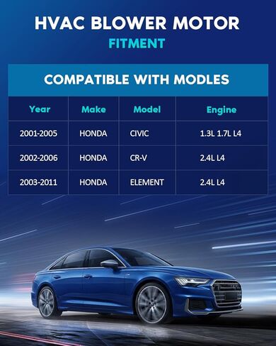 محرك منفاخ أمامي BDELI HVAC 700005 بديل لسيارة Honda Civic 2001-2005، 2002-2006 Honda CR-V، 2003-2011 Element، PM9177، 79310-S7A-G12، 79310-SCV-A01، 75736، 1.3/1.7/2.4L L4 in Saudi Arabia
