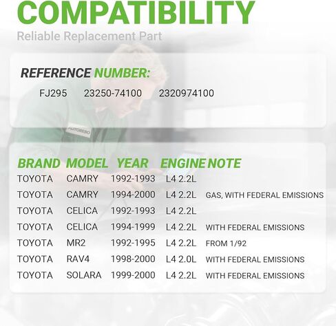 Fuel Injectors Set of 4 FJ295 Compatible with Toyota Camry Celica MR2 Rav4 Solara 2.2L L4# 23250-74100 2320974100 842-12144 84212144 800-1298N FJ10133,1992 1993 1994 1995 1996 1997 1998 1999 2000 in Kuwait