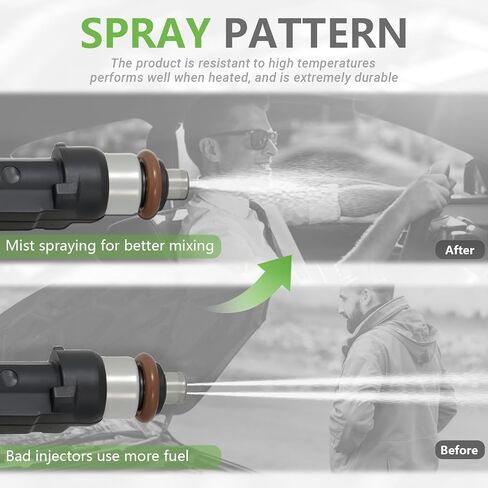 Fuel Injectors Set of 4 FJ295 Compatible with Toyota Camry Celica MR2 Rav4 Solara 2.2L L4# 23250-74100 2320974100 842-12144 84212144 800-1298N FJ10133,1992 1993 1994 1995 1996 1997 1998 1999 2000 in Kuwait