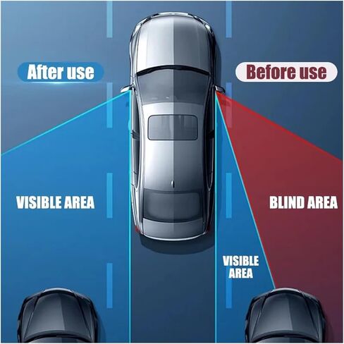 Adjustable Heart Shaped Car Reversing Aid Rearview Convex Mirror Car Blind Spot Rearview Mirror 360 Degree 2PCS/SET in Saudi Arabia