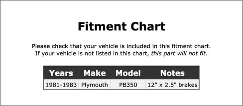 Rear Brake Bleeder Screw Compatible With Plymouth PB350 1983 1982 1981 P-3619401 in Saudi Arabia