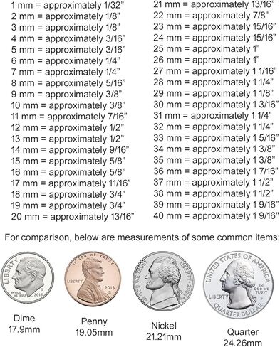 أصيلة تتأكسد 925 الفضة الاسترليني 3D لطيف جنوم المرأة سحر لسوار أو قلادة in Kuwait