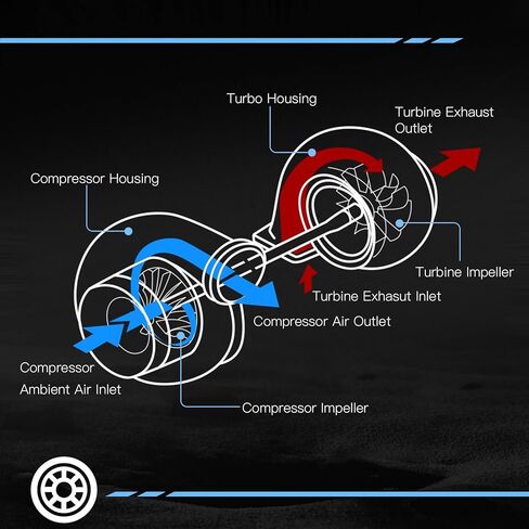 11657630462 Turbo Charger Turbocharger Compatible with BMW 228i 320i 328i 428i 528i X3 Z4 F30 2.0L 2012 2013 2014 2015 2016 2017 2018 Replaces# 49477-02011 49477-02020 in Saudi Arabia