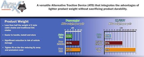 TireChain.com 225/60-18 سلاسل إطارات الثلج Alpha Trax/وسادات الجر المضمنة بمسامير من سبائك الصلب، بسعر لكل زوج in Kuwait