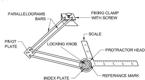 Mini Drafter Engineering Instruments Complete Set | Universal-Drafting-Arm-Vintage-Board Master-Drafting-Machine Mini Drafter & Cover | Professional Creative Engineering Student Gift Item in Saudi Arabia