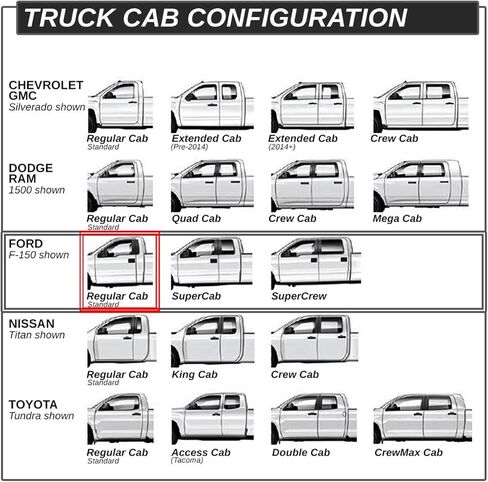 Auto Dynasty Oval Running Boards Compatible with 2015-2022 Ford F150 F250 F350 Regular Cab, Stainless Steel Side Step Rail Nerf Bars, 5" Step Bars, Polished Chrome 16 17 18 19 20 21 in Saudi Arabia