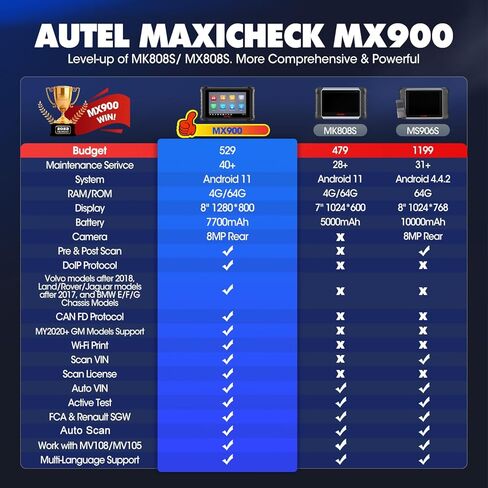 Autel MaxiCheck MX900: Same as MK900, 2024 Bidirectional Scan Tool, 3000+ Active Test, Up of MK808BT MK808S MX808S MS906, 40+ Reset, CAN-FD/DoIP, Scan VIN/License in Kuwait